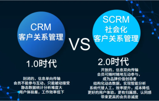 什么是企业微信SCRM？